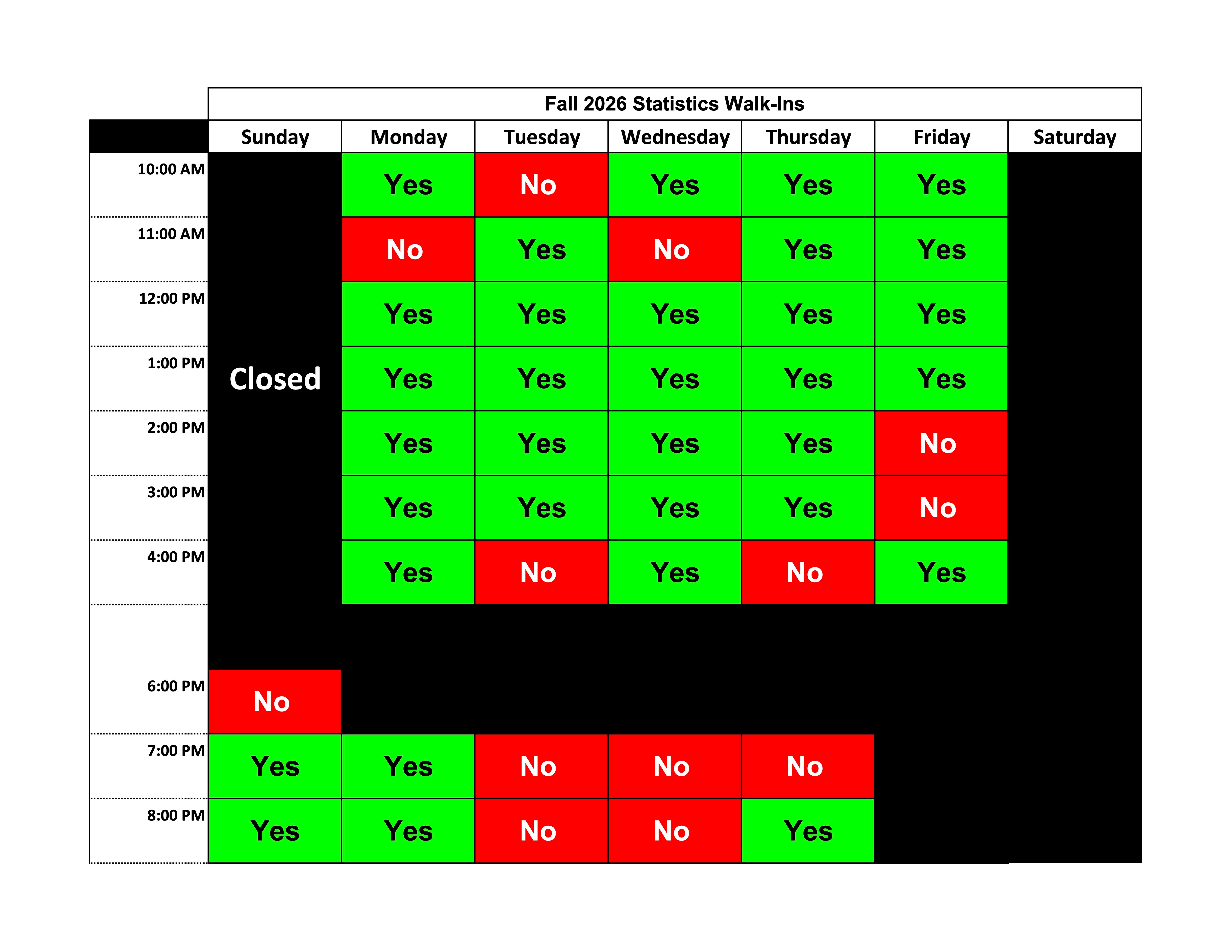 Schedule of statistics Walk-Ins availability Schedule of statistics Walk-Ins availability