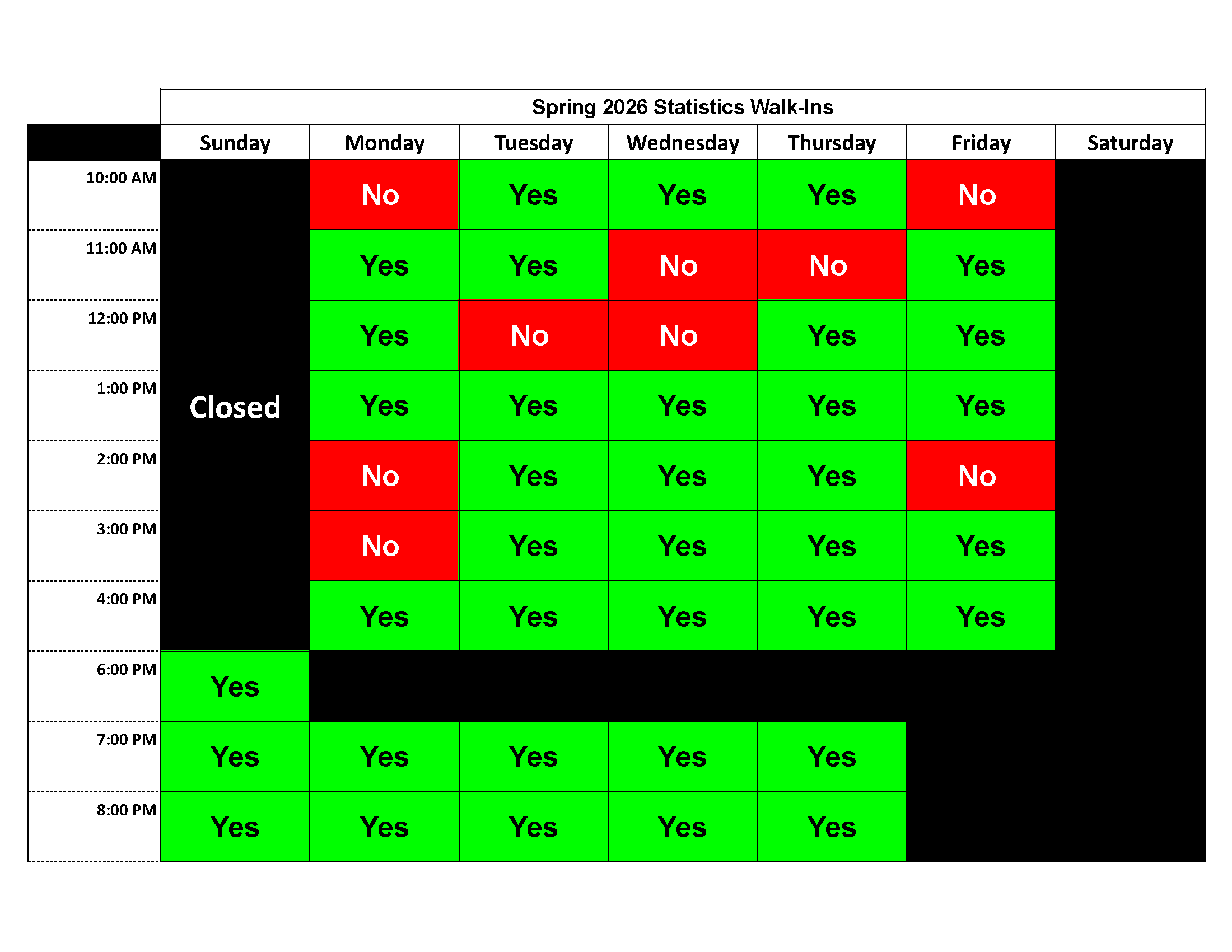 Walk-in hours for statistics help (Spring 2026)