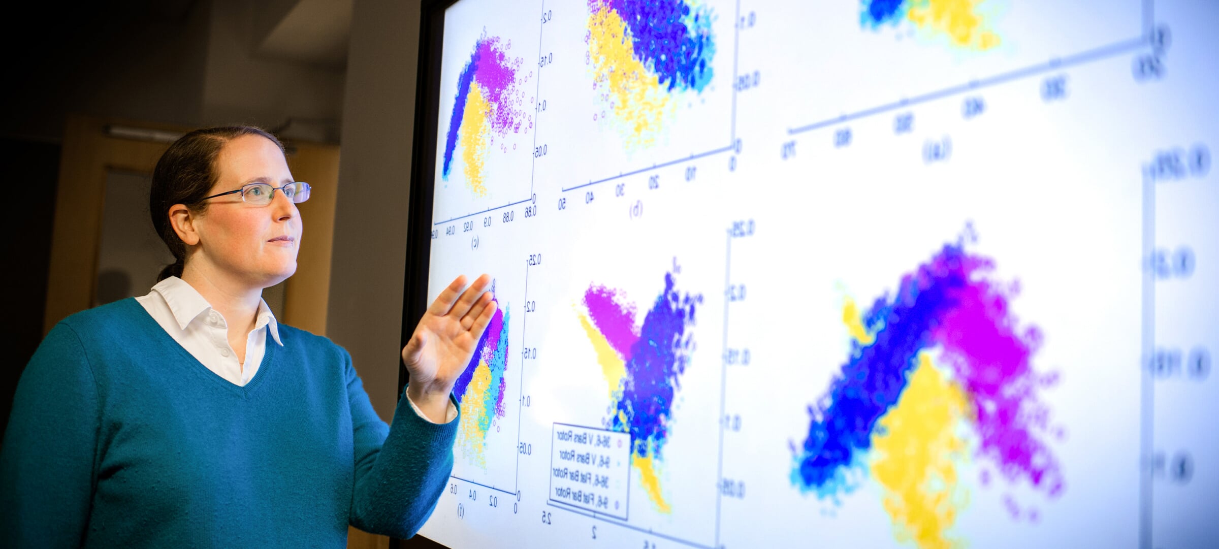 Instructor discusses scatter plots shown on a large digital screen