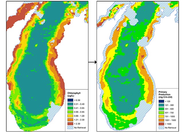 Chlorophyll and Primary Production noted by colored areas on two charts.