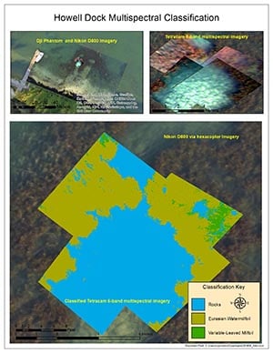 Screen shot of Howell Dock Multispectral Classification.