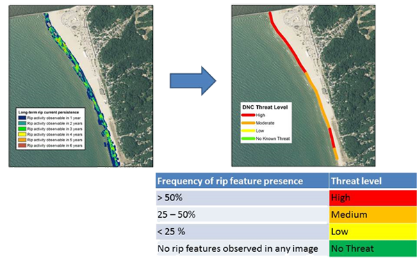 Dangerous Nearshore Current Hazards Web Map