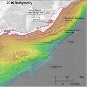Bathymetry