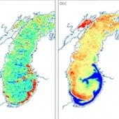 Qater quality mapped on two grpahs with colors.