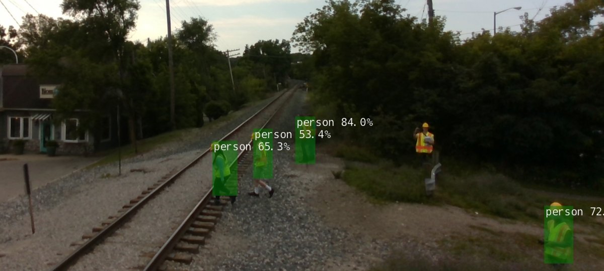 AI Detection of railroad intruders
