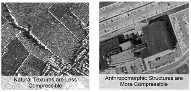 Radar image of natural landscape as opposed to anthromorphic structures.