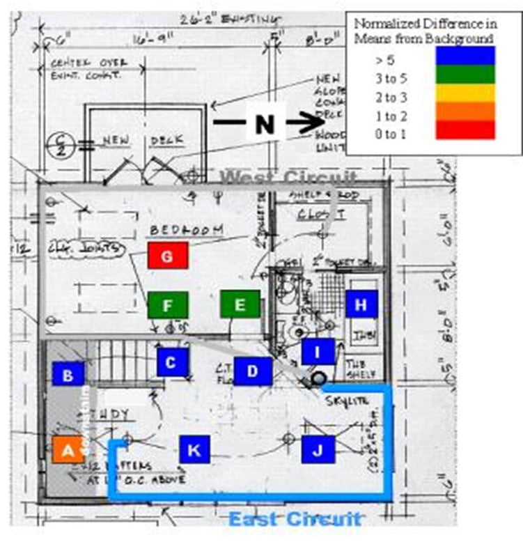 Map of east circuit with color coded areas.