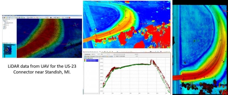 integrate UAS-collected LiDAR data and its outputs (point clouds and DEMs) of road corridors and nearby vegetation into MDOT data sharing tools