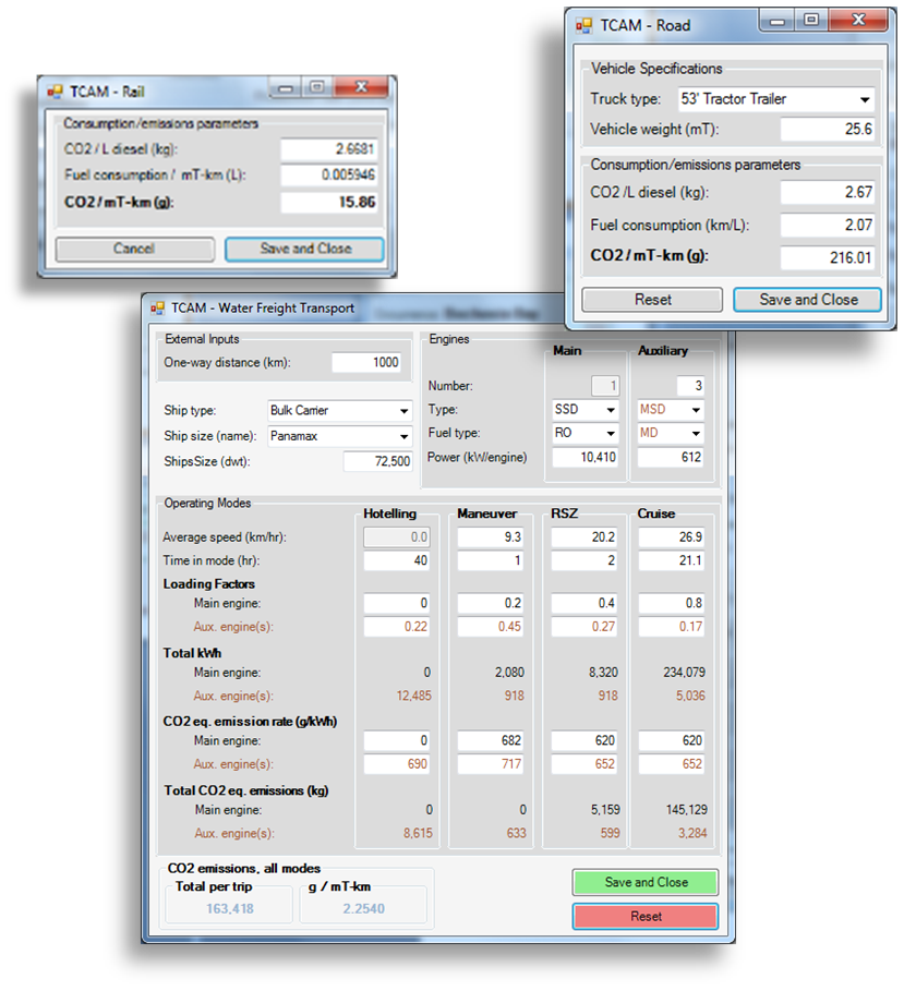 Sample data tables.