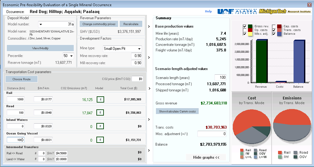 Example tool input table with charts on the side.