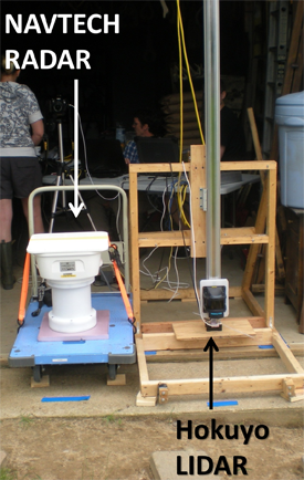 Navtech Radar and Hokuyo Lidar equipment set up.