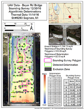 Screenshot of a map and data.