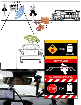 Illustration of a dangerous situation and its signage, with more description in the caption.