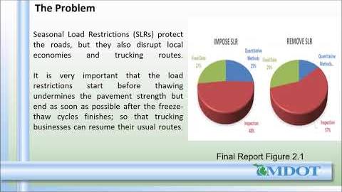 Preview image for Research: Develop/Implement Freeze-Thaw Model Decision Support Tool - AASHTO RAC 2021 Sweet 16 MDOT video