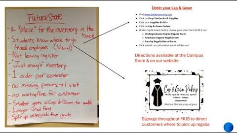 Preview image for Shanda Miller: Managing Graduation Caps & Gowns video