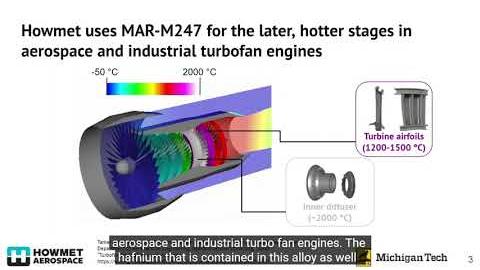 Preview image for 217: Microstructural and Mechanical Effects of Reducing Hafnium in MAR-M247 video