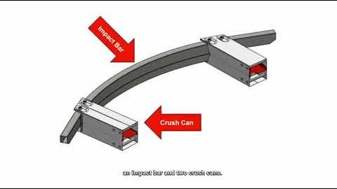 Preview image for 238: Battery Electric Vehicle Front Bumper System video