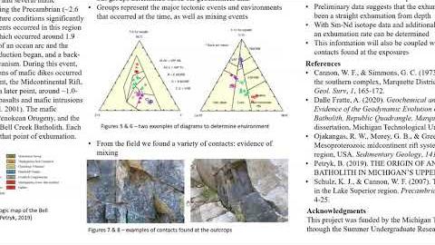 Preview image for The Exhumation History of the Bell Creek Batholith video
