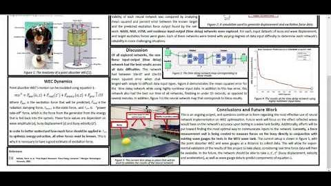 Preview image for Optimization of Wave Energy Converters Through Neural Networks video
