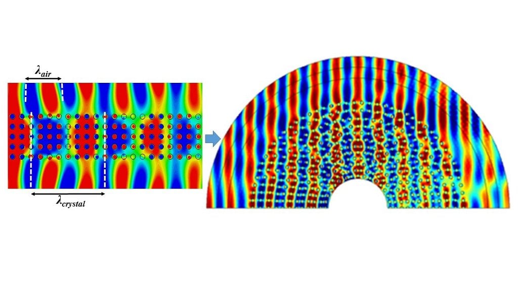 Elena Semouchkina, a professor of electrical engineering at Michigan Tech, works on practical materials to make invisibility cloaks.