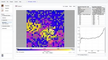 Avida-ED population screenshot