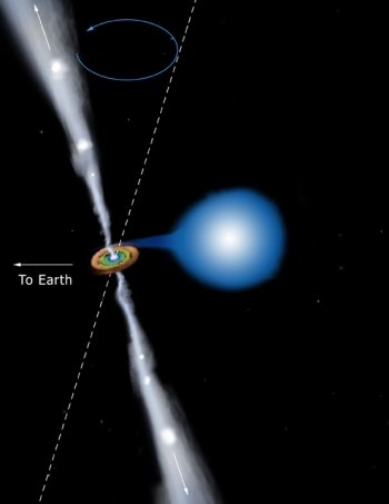 illustration of propulsion jets extending from a microquasar