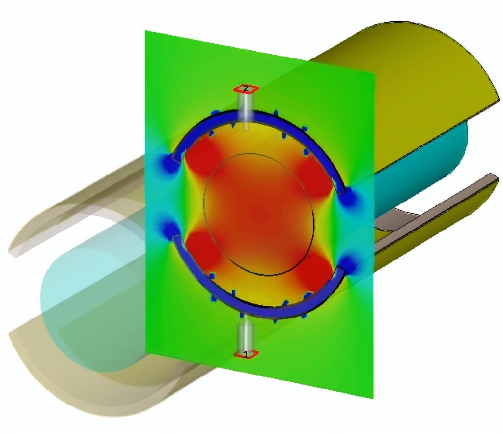 heat map of cylindrical probe