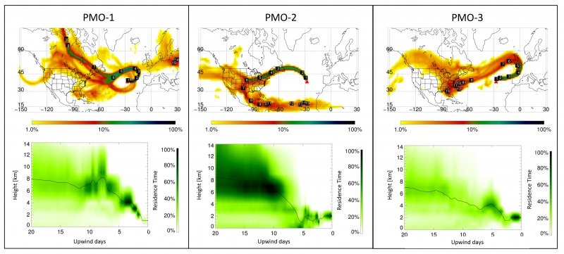Maps of aerosol migration in the atmosphere.