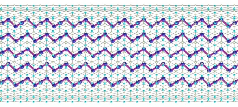 schematic of a nanotube