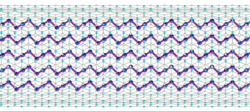 schematic of a nanotube