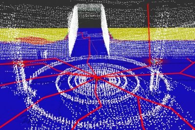blue background with white dots and red lines outlining a simulated mine shaft