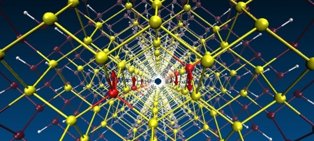 Chromium-doped nanowires with a germanium core and silicon shell can be an antiferromagnetic semiconductor.