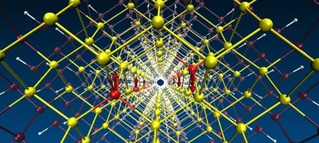 Chromium-doped nanowires with a germanium core and silicon shell can be an antiferromagnetic semiconductor.