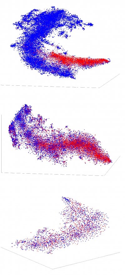 A computer image of model uncertainty.