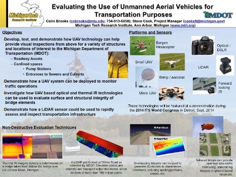 MTRI UAV Demos