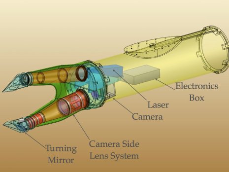 Diagram of the parts of the Holographic Detector for Clouds