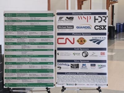 Posters