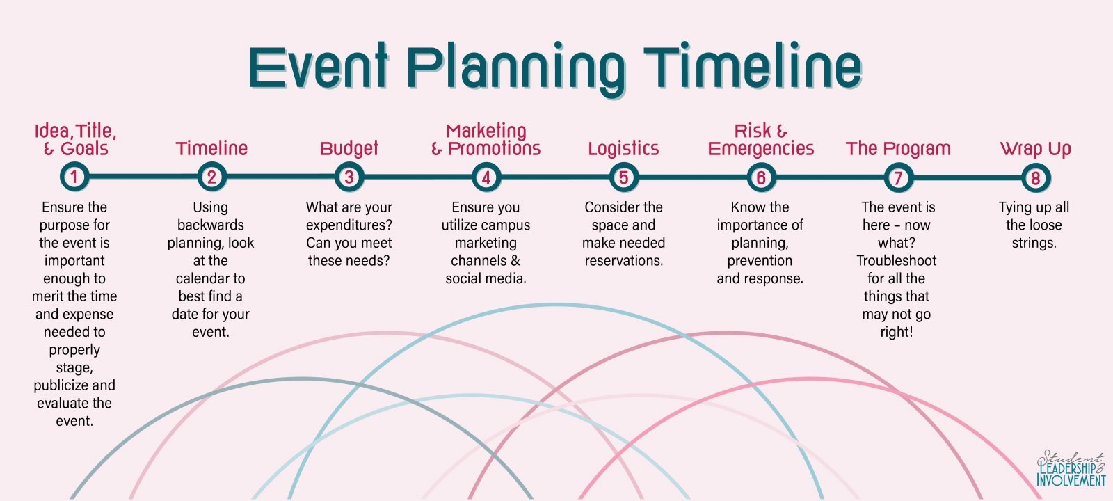 plan events