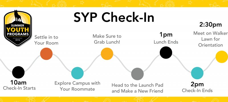 check-in
