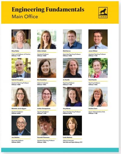 Sample Engineering Fundamentals Main Office directory with staff photos, names, titles, and locations.