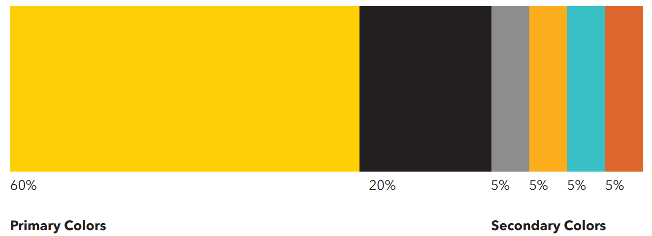 Color swatch showing primary colors of gold at 60% of the width and black at 20% then each of the four secondary colors at 5% each.