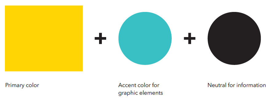 MTU Yellow primary color swatch plus oxidized copper swatch as accent for graphic elements plus black swatch as neutral for information.