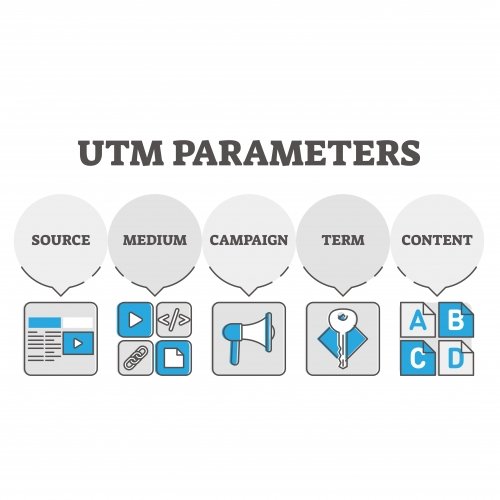 Ejemplos prácticos de uso de parámetros UTM en campañas de marketing