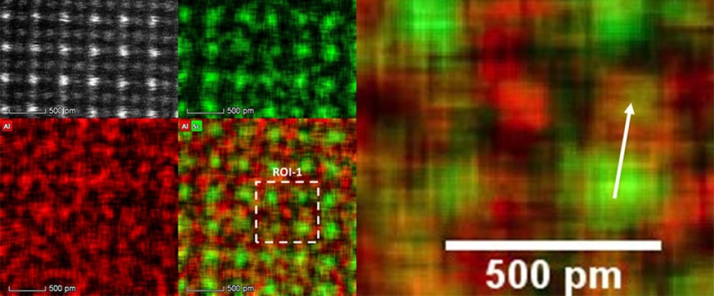 (Left) Atomic resolution S-TEM image along with element maps in false color. Green and red represent Sc and Al atoms, respectively. At the right corner, Al and Sc maps are super imposed. (Right) A cropped part from the super imposed map (ROI-1) show a unit cell of Al-Sc alloy. An arrow shows migration of Sc atom to Al site.