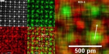 A collage of four atomic resolution images in which the pixels represent scandium and aluminum atoms separately, and then as an alloy.