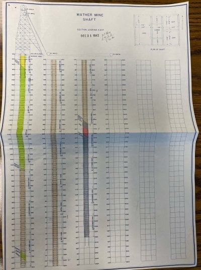 A December 31, 1942 map of the Mather Mine Shaft section looking east, used to model the mine for a proposed energy storage initiative.